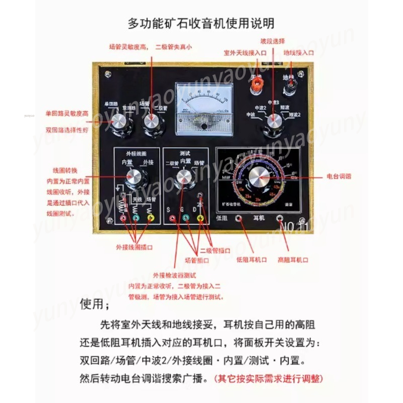 ชุดวิทยุคริสตัล DIY, เครื่องรั - Science Hobbyist บทวิจารณ์และราคา