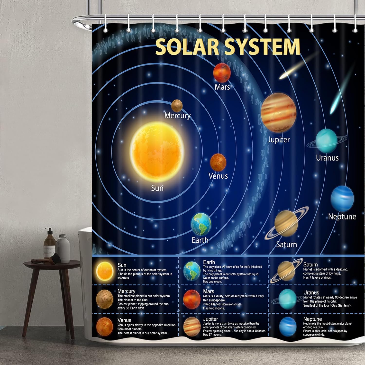 ม่านอาบน้ำระบบสุริยะเพื่อการศึ - Science Nursery บทวิจารณ์และราคา