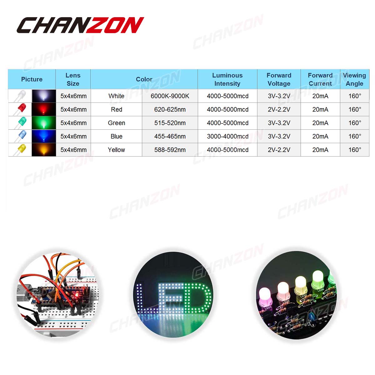 100 ชิ้น 5 มิลลิเมตรรูปไข่ LED - Hobby Is Science บทวิจารณ์และราคา