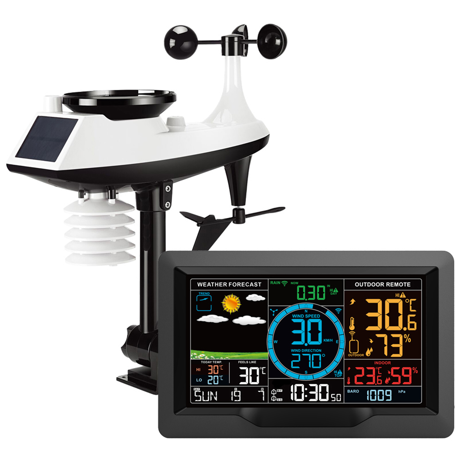 เครื่องตรวจจับสถานีสภาพอากาศใน - Weather Station Indoor บทวิจารณ์และราคา
