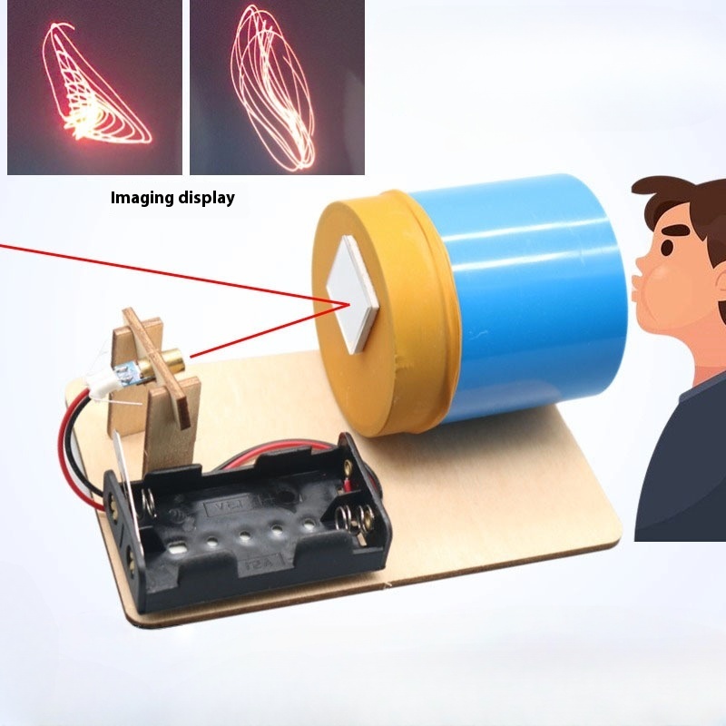 DIY อุปกรณ์ถ่ายภาพอะคูสติกสนุก - Science And Invention บทวิจารณ์และราคา