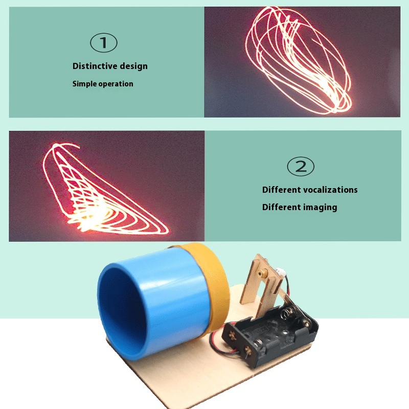 DIY อุปกรณ์ถ่ายภาพอะคูสติกสนุก - Science And Invention บทวิจารณ์และราคา