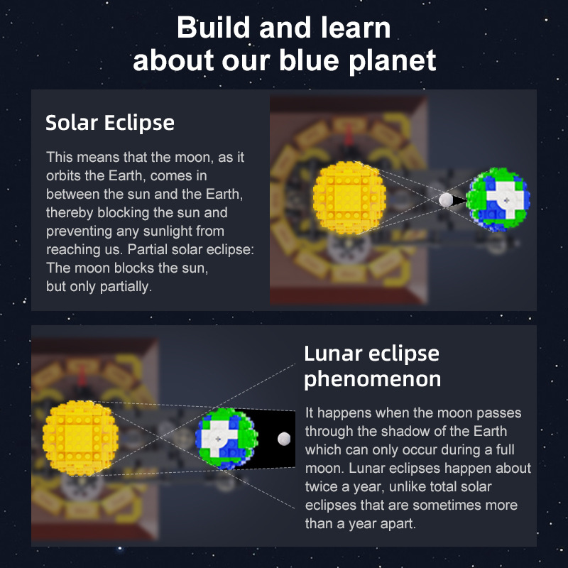 โลก ดวงจันทร์ และดวงอาทิตย์ โม - Solar System Orrery บทวิจารณ์และราคา