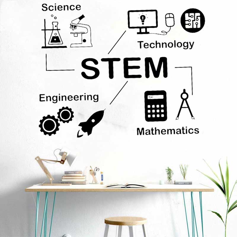 STEM สติ๊กเกอร์ติดผนังวิทยาศาส - Science And Invention บทวิจารณ์และราคา