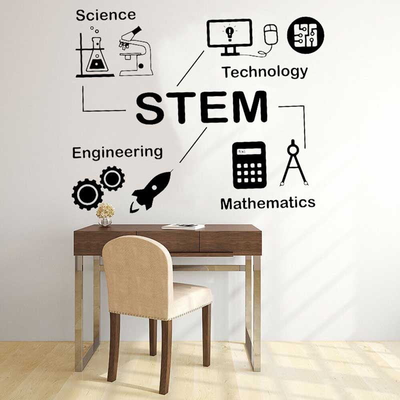 STEM สติ๊กเกอร์ติดผนังวิทยาศาส - Science And Invention บทวิจารณ์และราคา